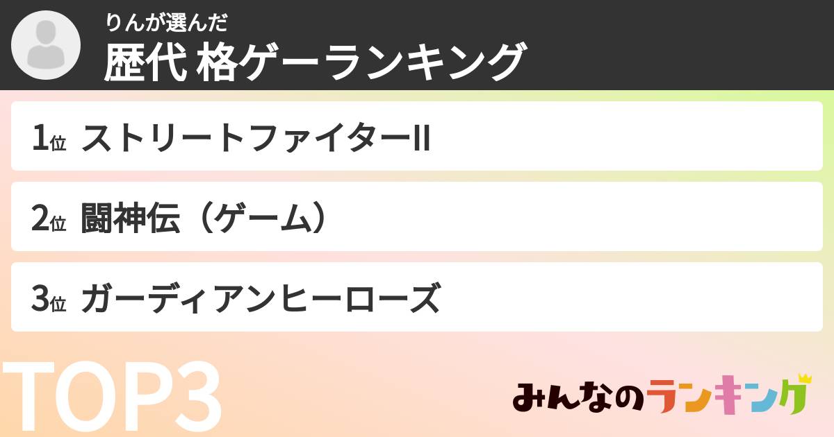 りんさんの「歴代 格ゲーランキング」