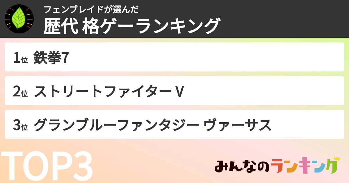 フェンブレイドさんの「歴代 格ゲーランキング」