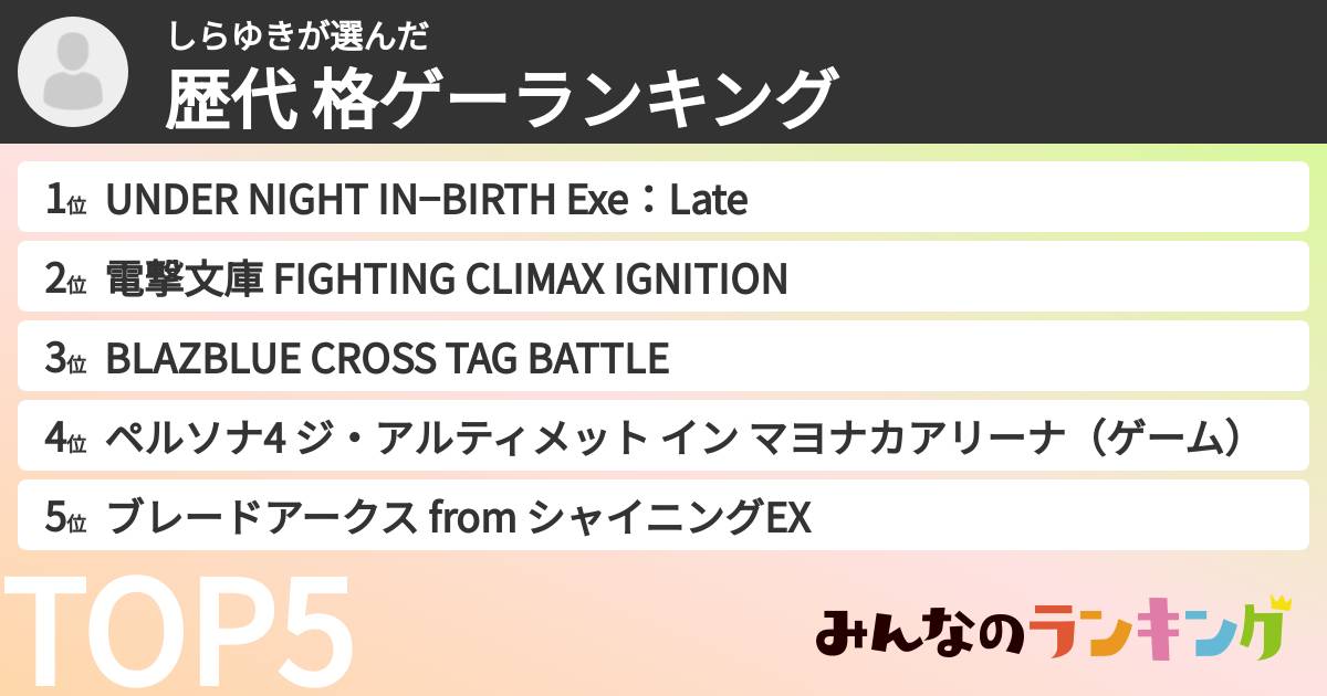 しらゆきさんの「歴代 格ゲーランキング」