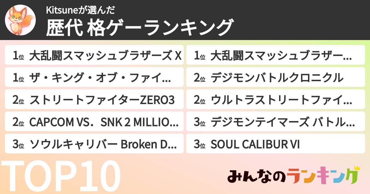 Kitsuneさんの「歴代 格ゲーランキング」