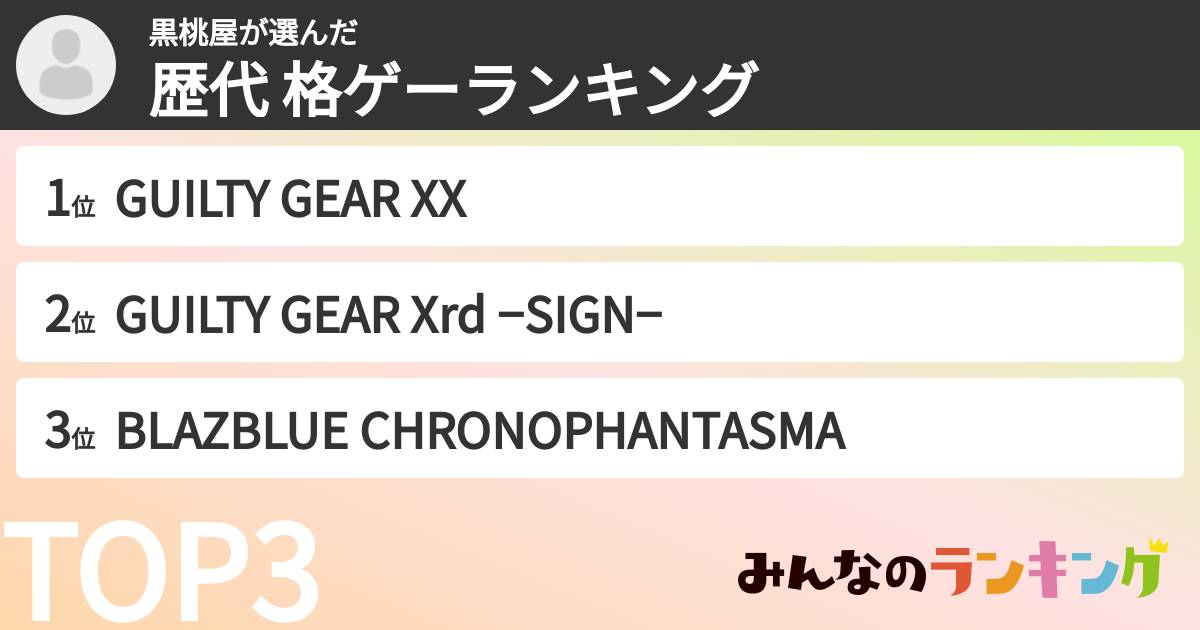 黒桃屋さんの「歴代 格ゲーランキング」