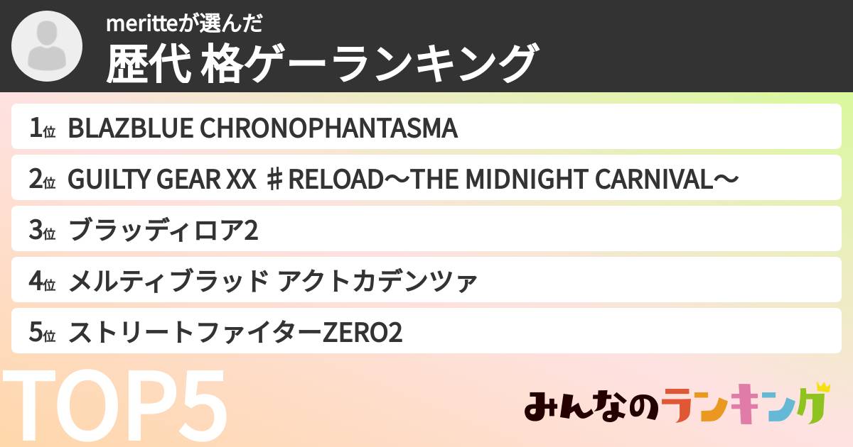 meritteさんの「歴代 格ゲーランキング」