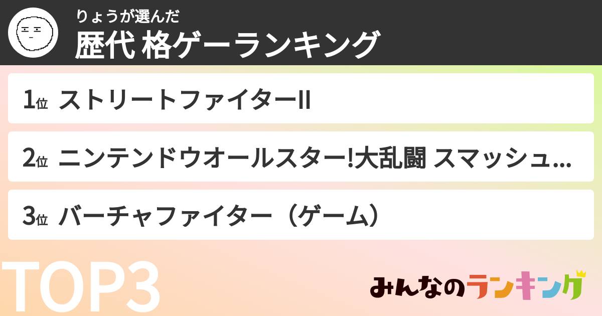 りょうさんの「歴代 格ゲーランキング」