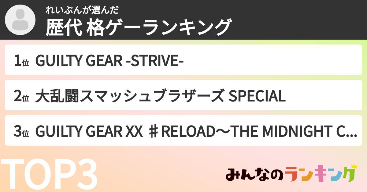 れいぶんさんの「歴代 格ゲーランキング」