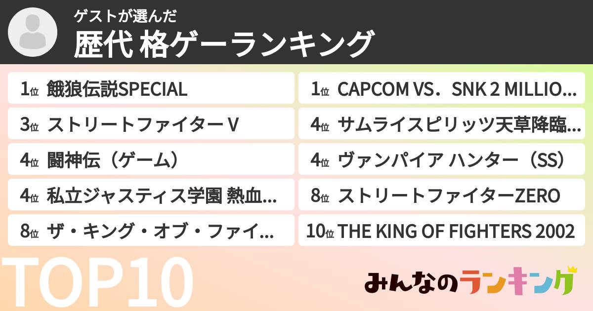 ゲストさんの「歴代 格ゲーランキング」