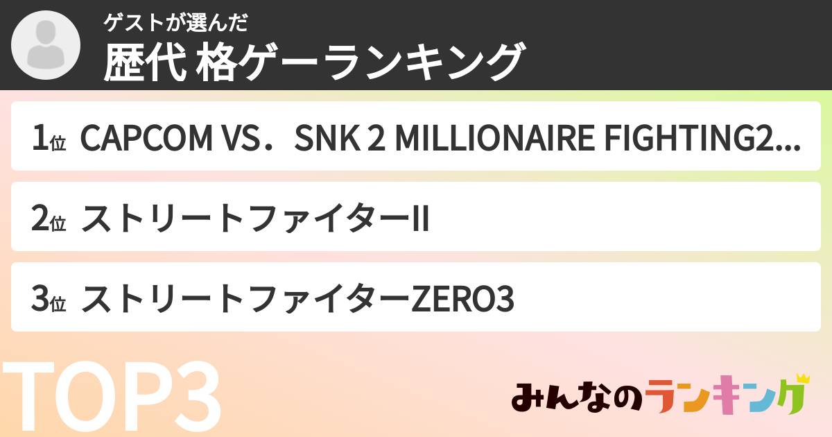 ゲストさんの「歴代 格ゲーランキング」