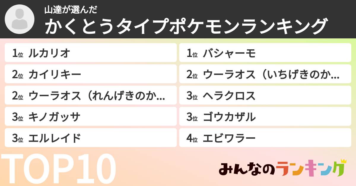 山達さんの「かくとうタイプポケモンランキング」