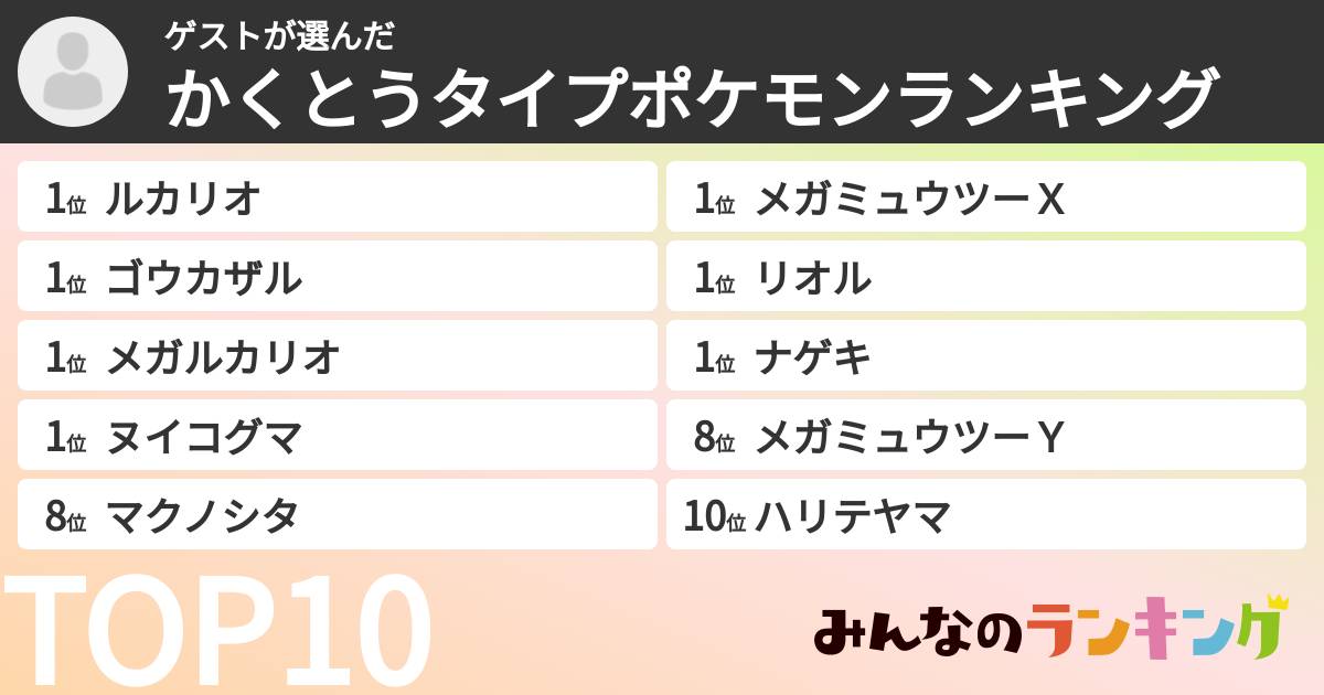 ゲストさんの「かくとうタイプポケモンランキング」