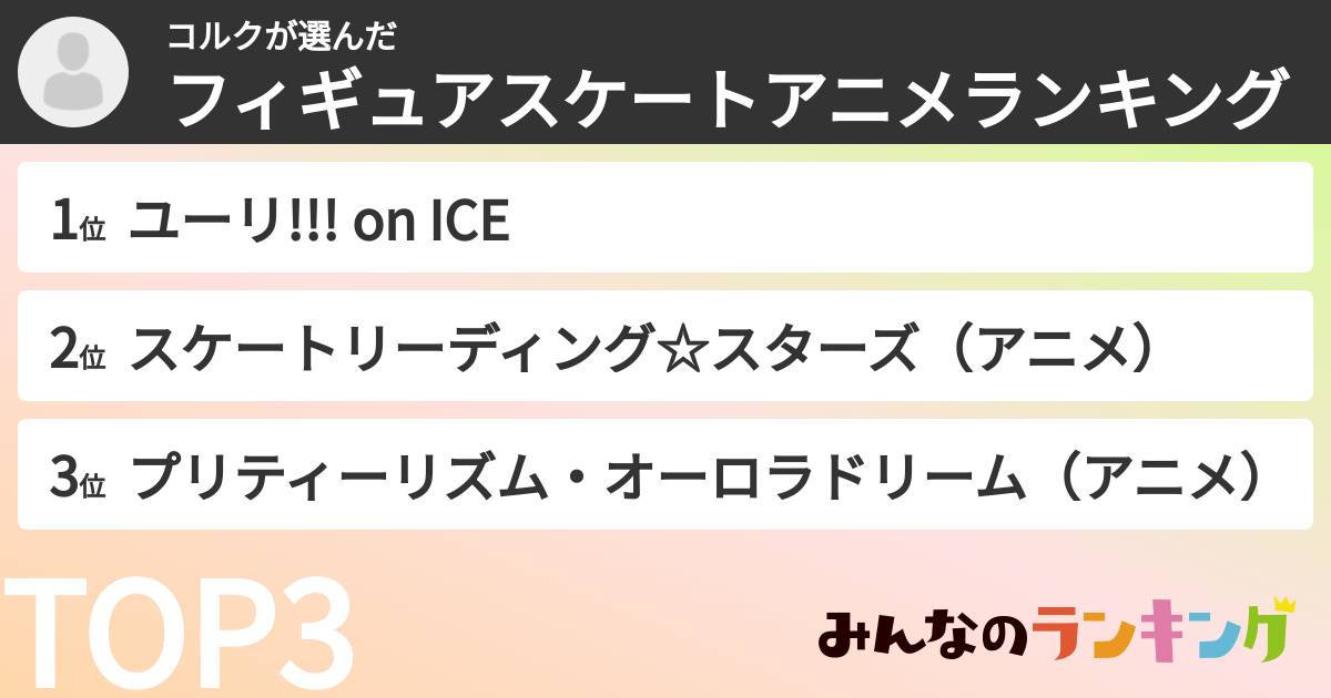 コルクさんの「フィギュアスケートアニメランキング」