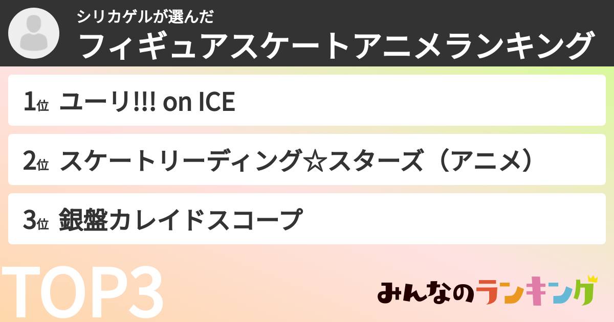 シリカゲルさんの「フィギュアスケートアニメランキング」