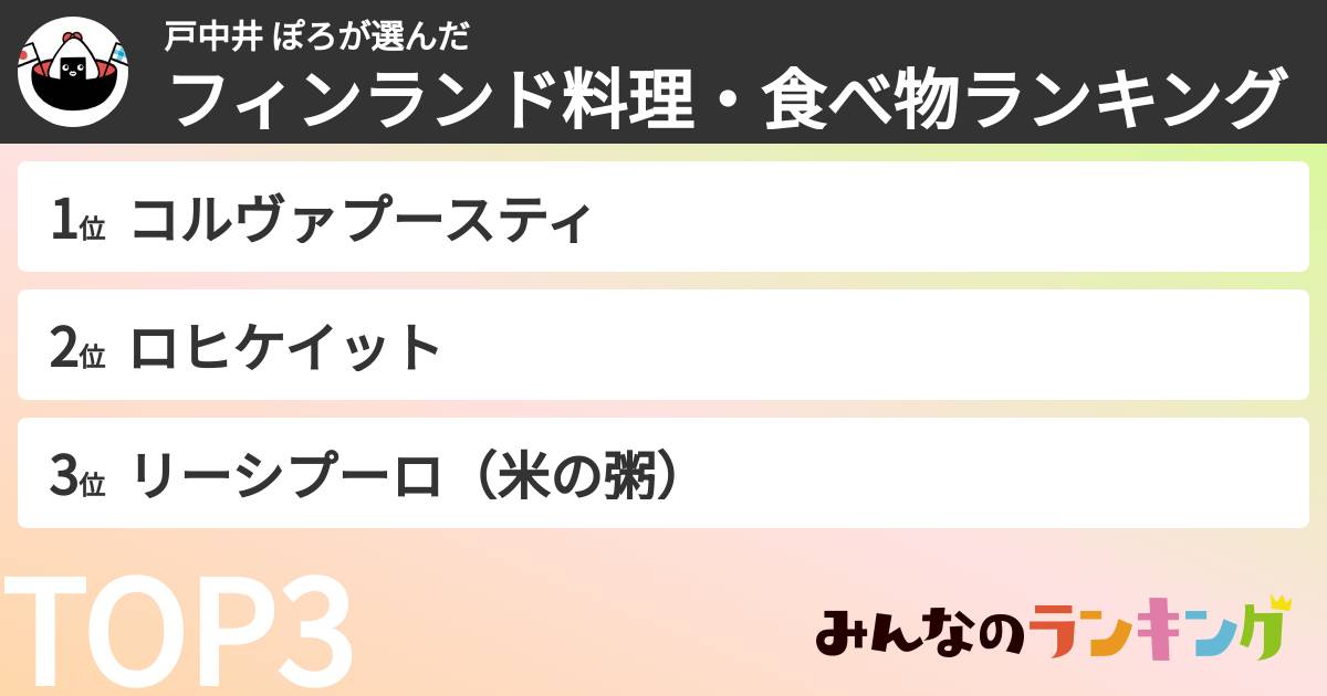 戸中井 ぽろさんの「フィンランド料理・食べ物ランキング」