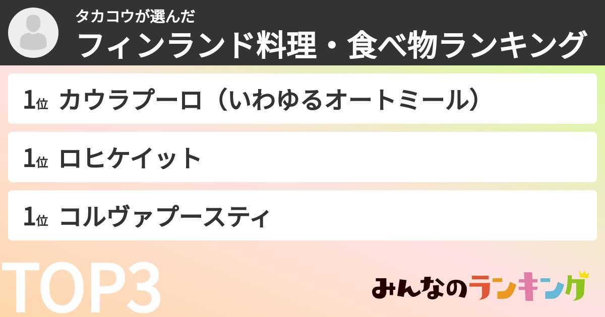 タカコウさんの「フィンランド料理・食べ物ランキング」