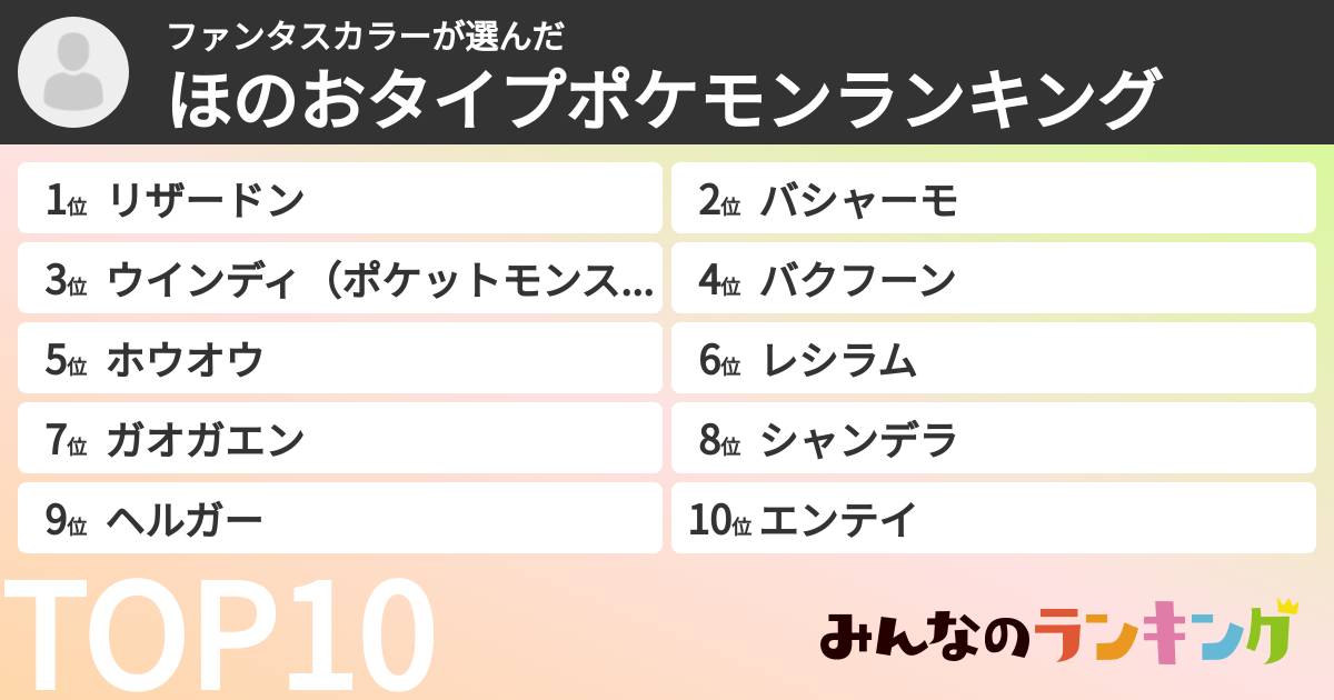 ファンタスカラーさんの「ほのおタイプポケモンランキング」