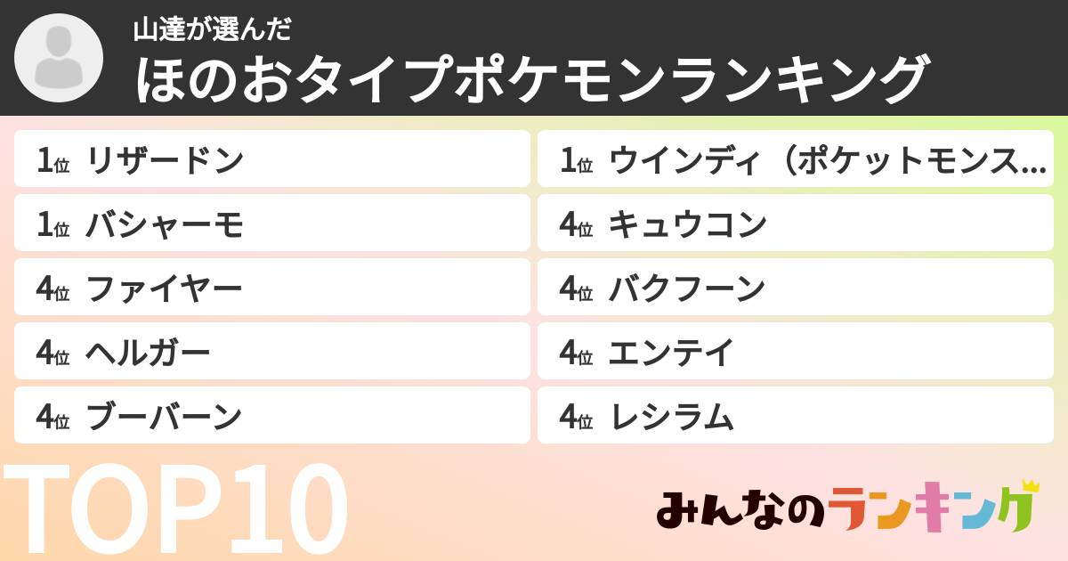 山達さんの「ほのおタイプポケモンランキング」