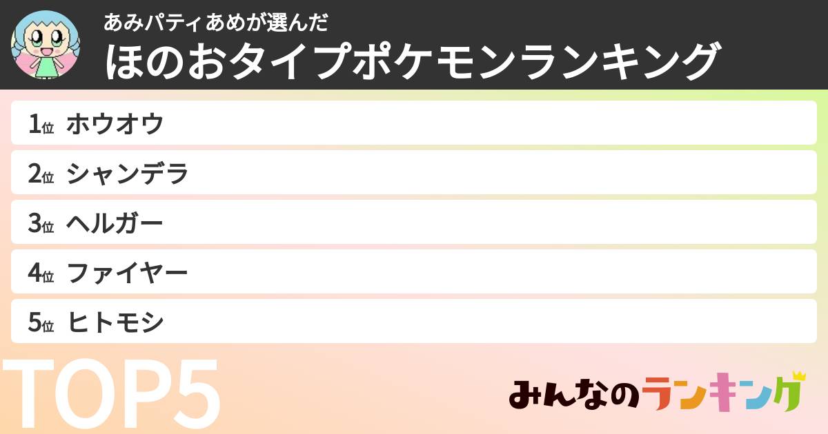 あみパティあめさんの「ほのおタイプポケモンランキング」