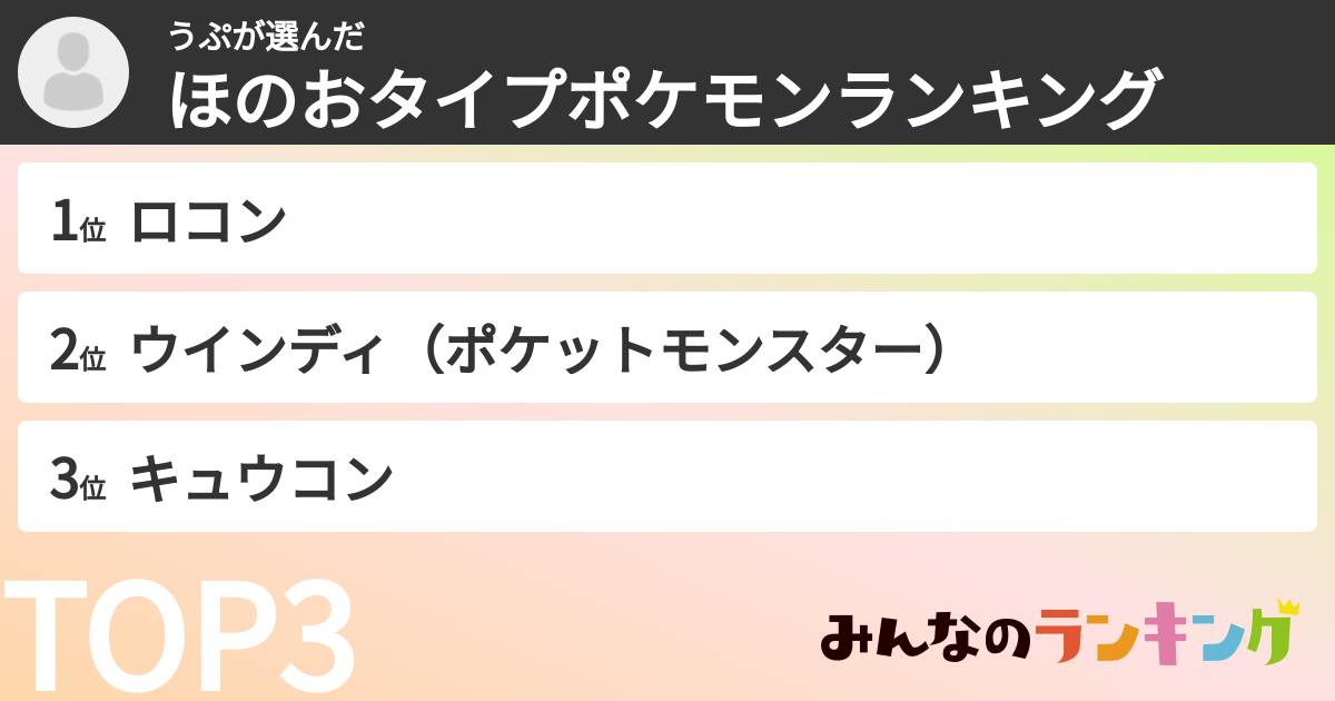 うぷさんの「ほのおタイプポケモンランキング」