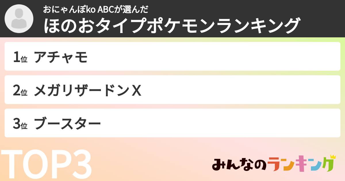 おにゃんぽko ABCさんの「ほのおタイプポケモンランキング」