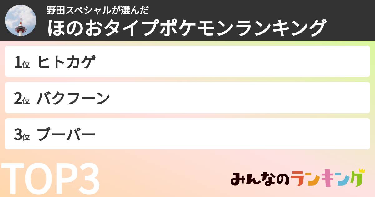 野田スペシャルさんの「ほのおタイプポケモンランキング」