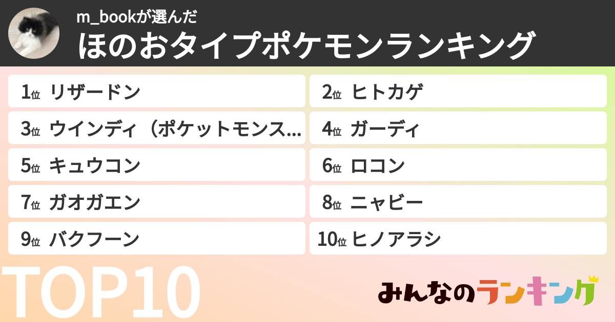 m_bookさんの「ほのおタイプポケモンランキング」