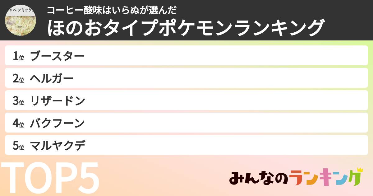 コーヒー酸味はいらぬさんの「ほのおタイプポケモンランキング」