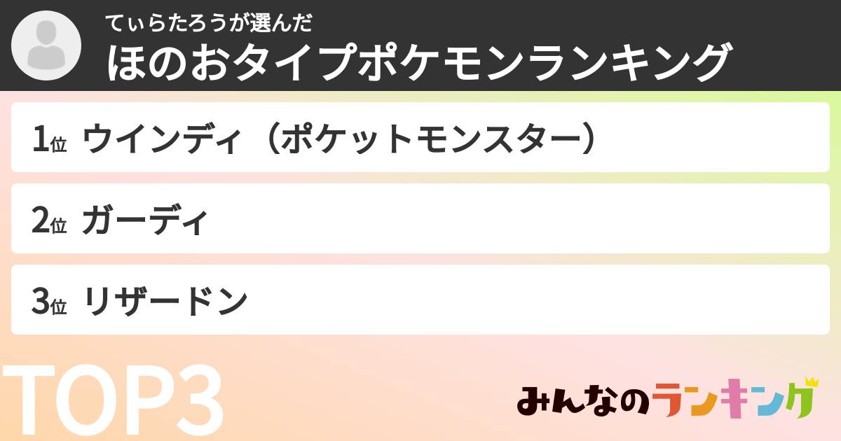てぃらたろうさんの「ほのおタイプポケモンランキング」