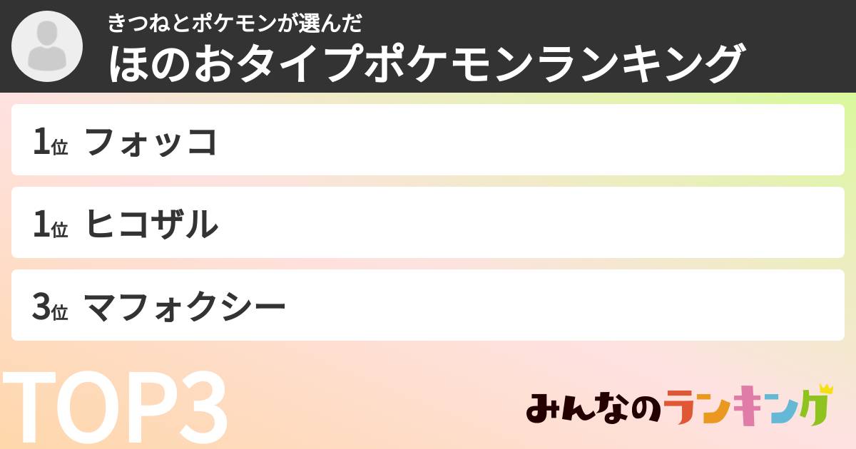 きつねとポケモンさんの「ほのおタイプポケモンランキング」