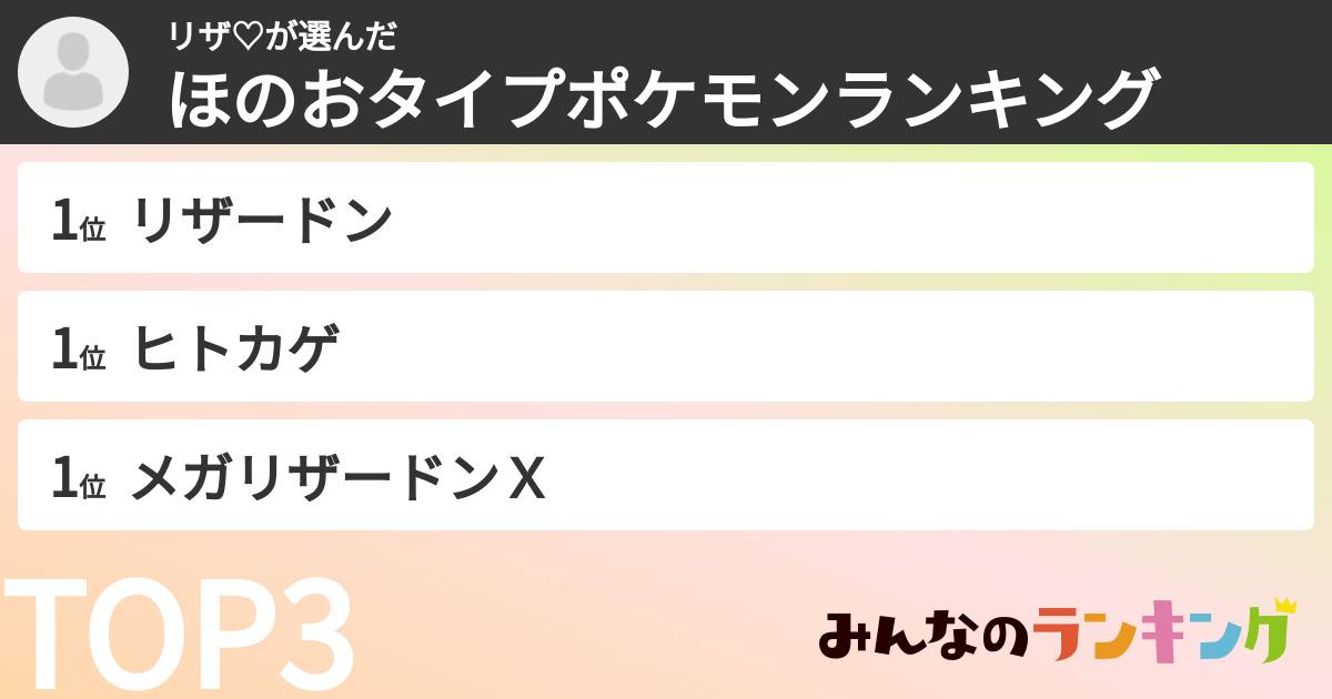 リザ♡さんの「ほのおタイプポケモンランキング」