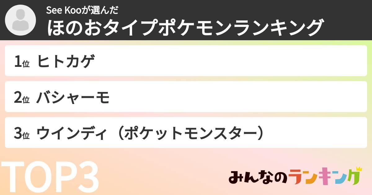 See Kooさんの「ほのおタイプポケモンランキング」