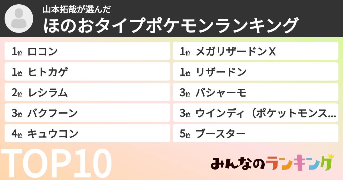 山本拓哉さんの「ほのおタイプポケモンランキング」