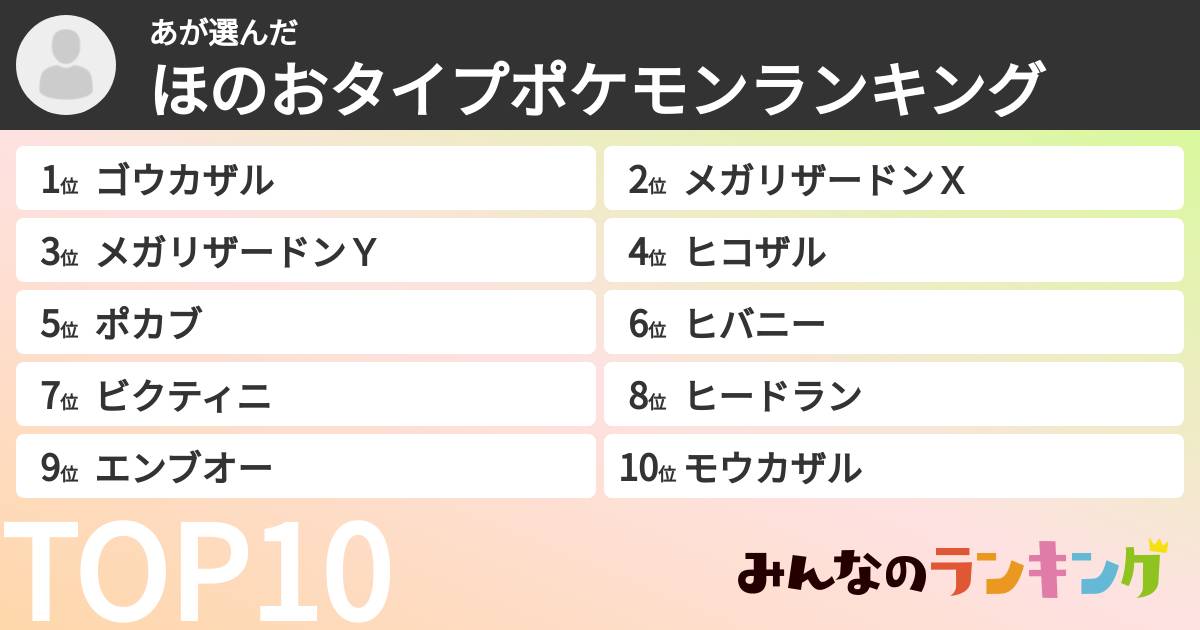 あさんの「ほのおタイプポケモンランキング」