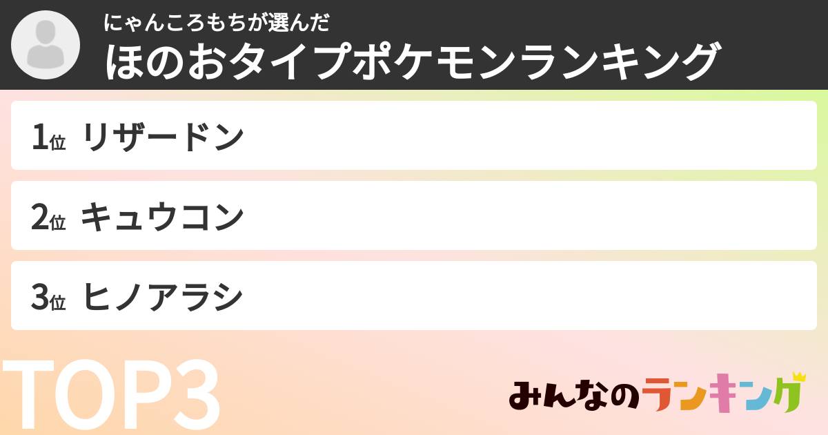 にゃんころもちさんの「ほのおタイプポケモンランキング」