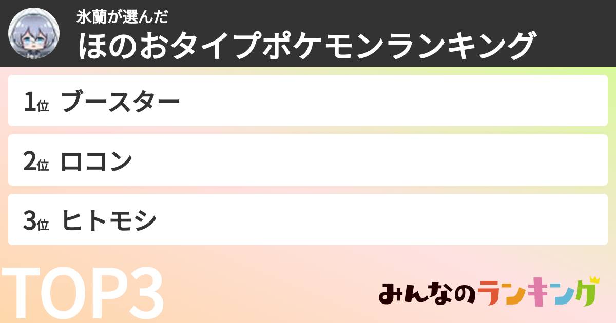 氷蘭さんの「ほのおタイプポケモンランキング」