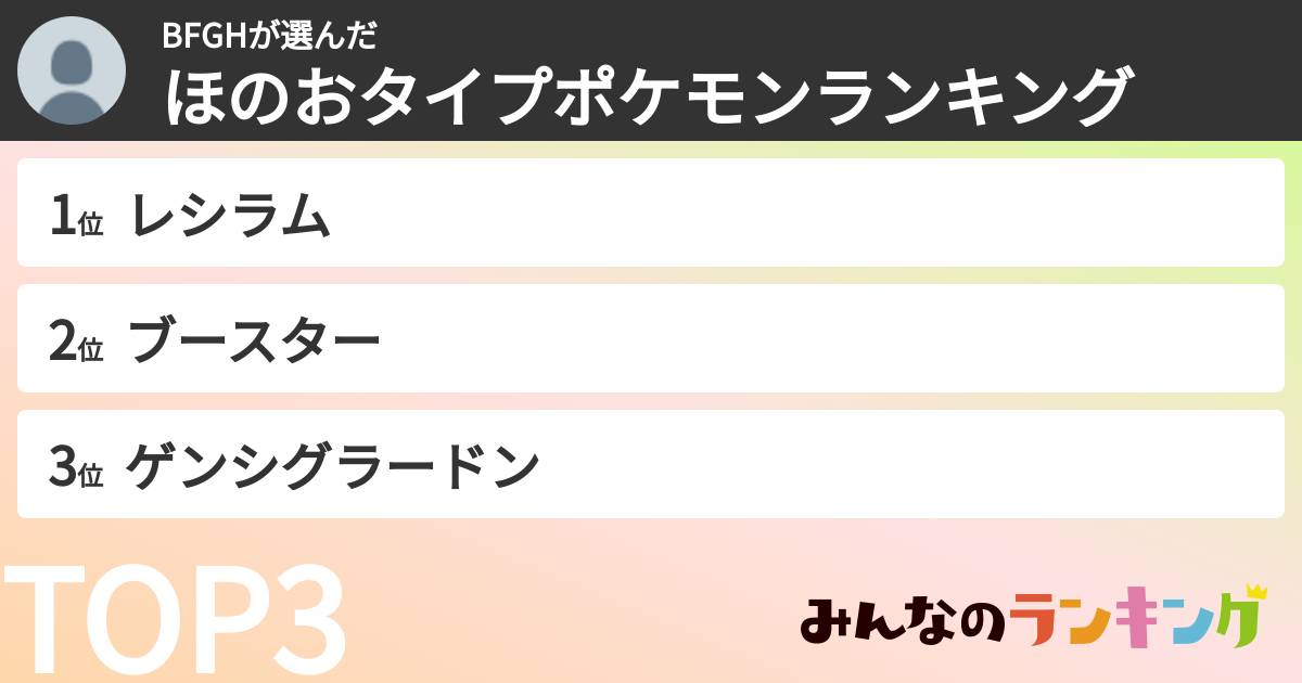 BFGHさんの「ほのおタイプポケモンランキング」