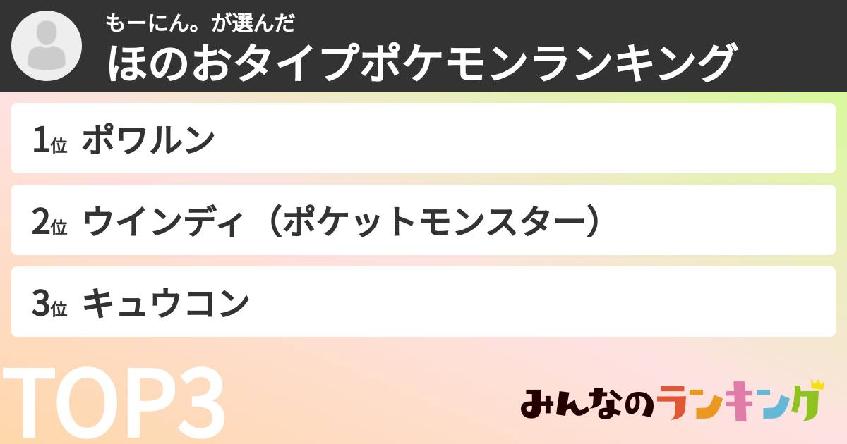 もーにん。さんの「ほのおタイプポケモンランキング」