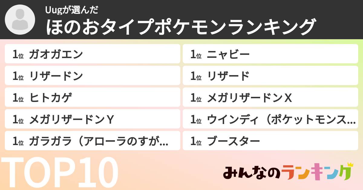 Uugさんの「ほのおタイプポケモンランキング」