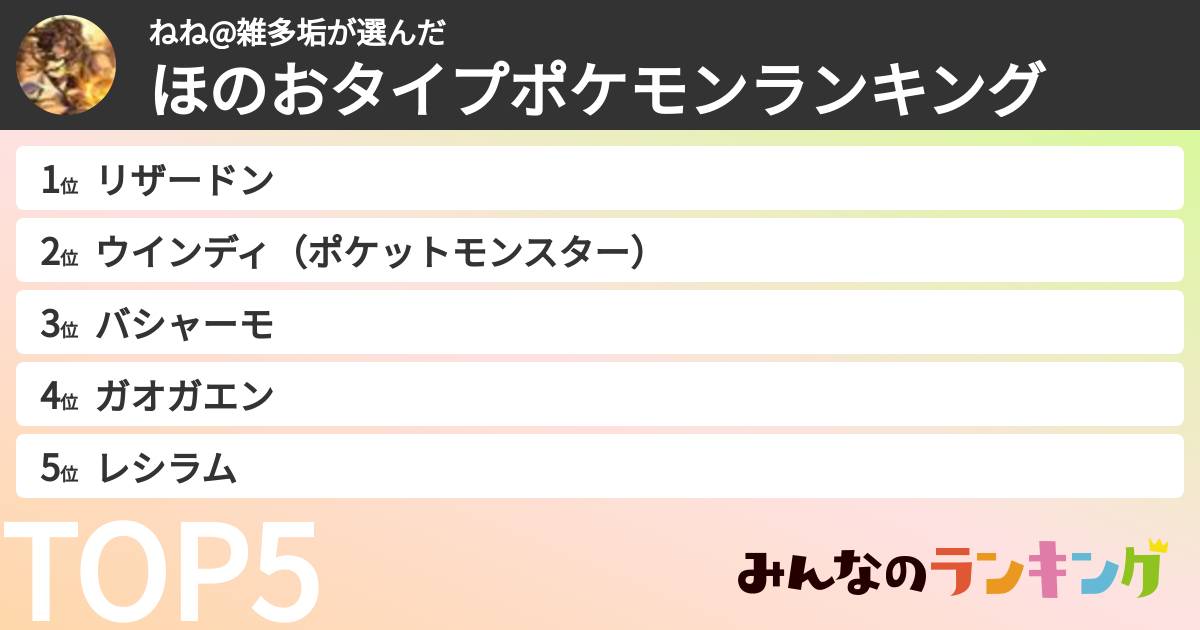 ねね@雑多垢さんの「ほのおタイプポケモンランキング」