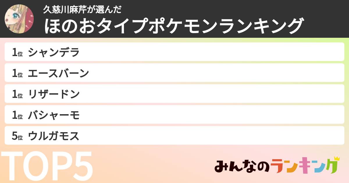 久慈川麻芹さんの「ほのおタイプポケモンランキング」