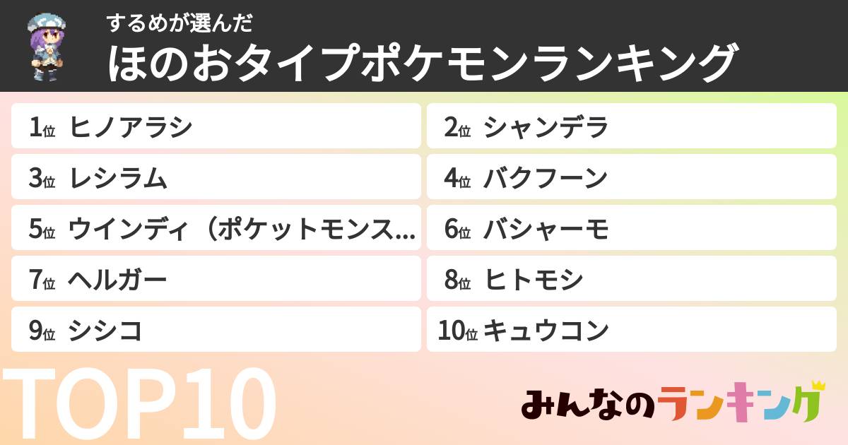 するめさんの「ほのおタイプポケモンランキング」
