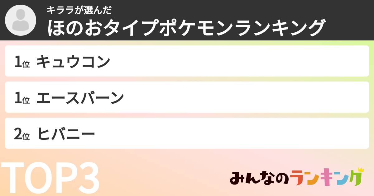 キララさんの「ほのおタイプポケモンランキング」