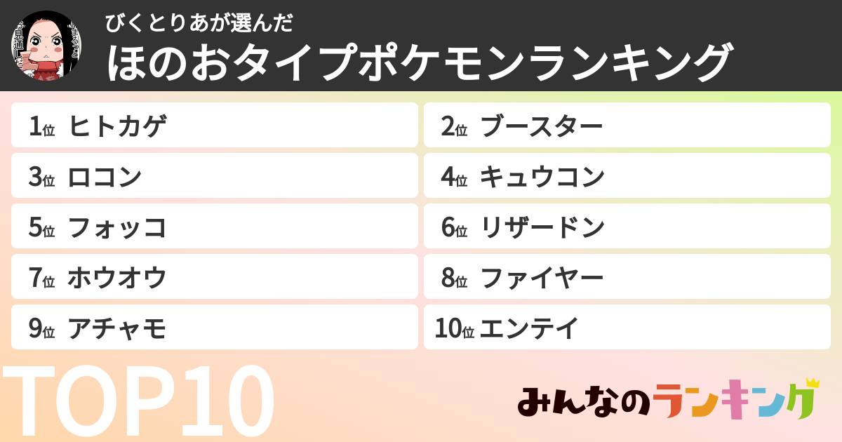 びくとりあさんの「ほのおタイプポケモンランキング」