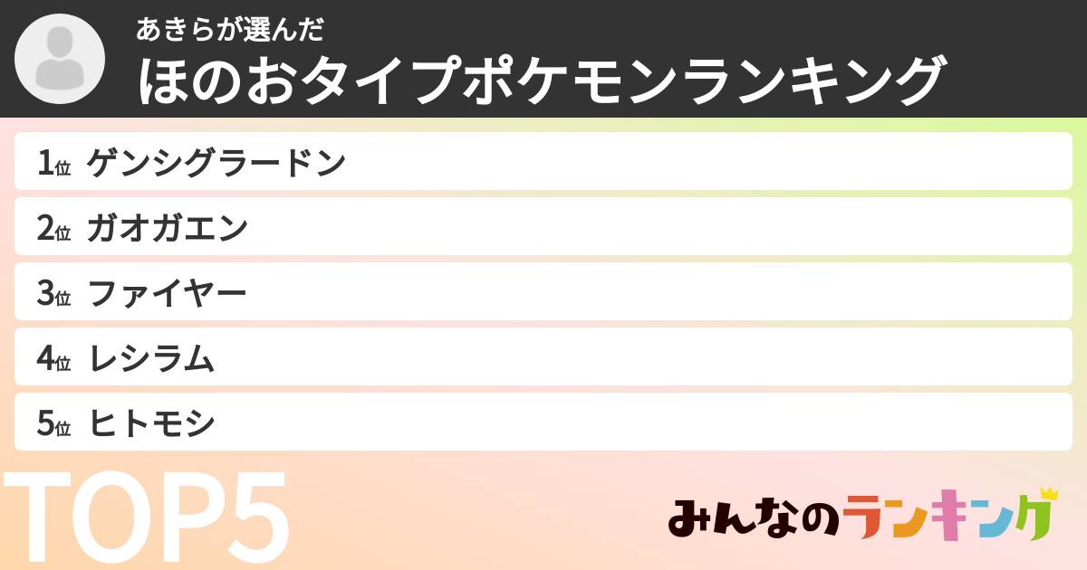 あきらさんの「ほのおタイプポケモンランキング」