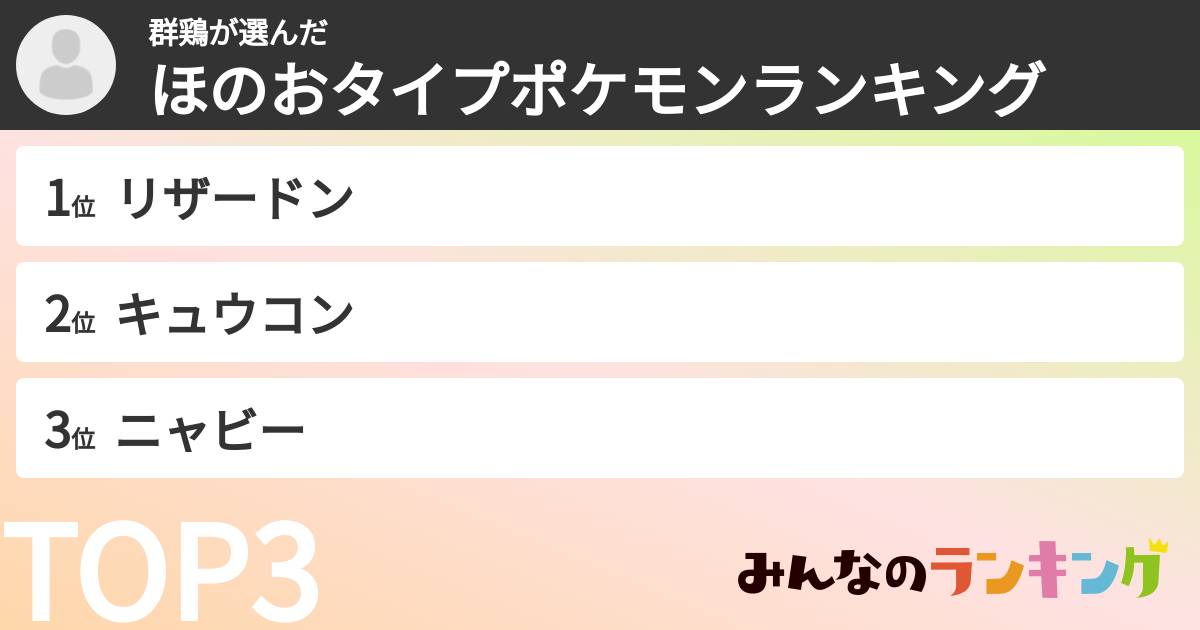 群鶏さんの「ほのおタイプポケモンランキング」