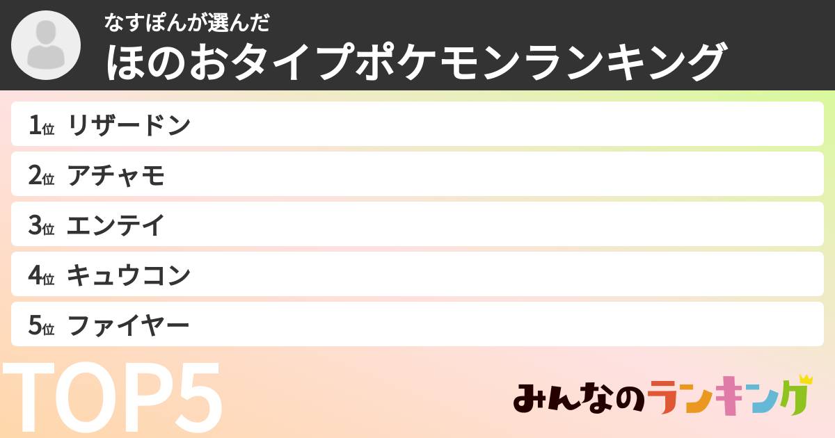 なすぽんさんの「ほのおタイプポケモンランキング」