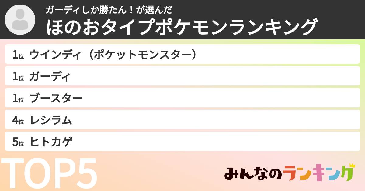 ガーディしか勝たん！さんの「ほのおタイプポケモンランキング」