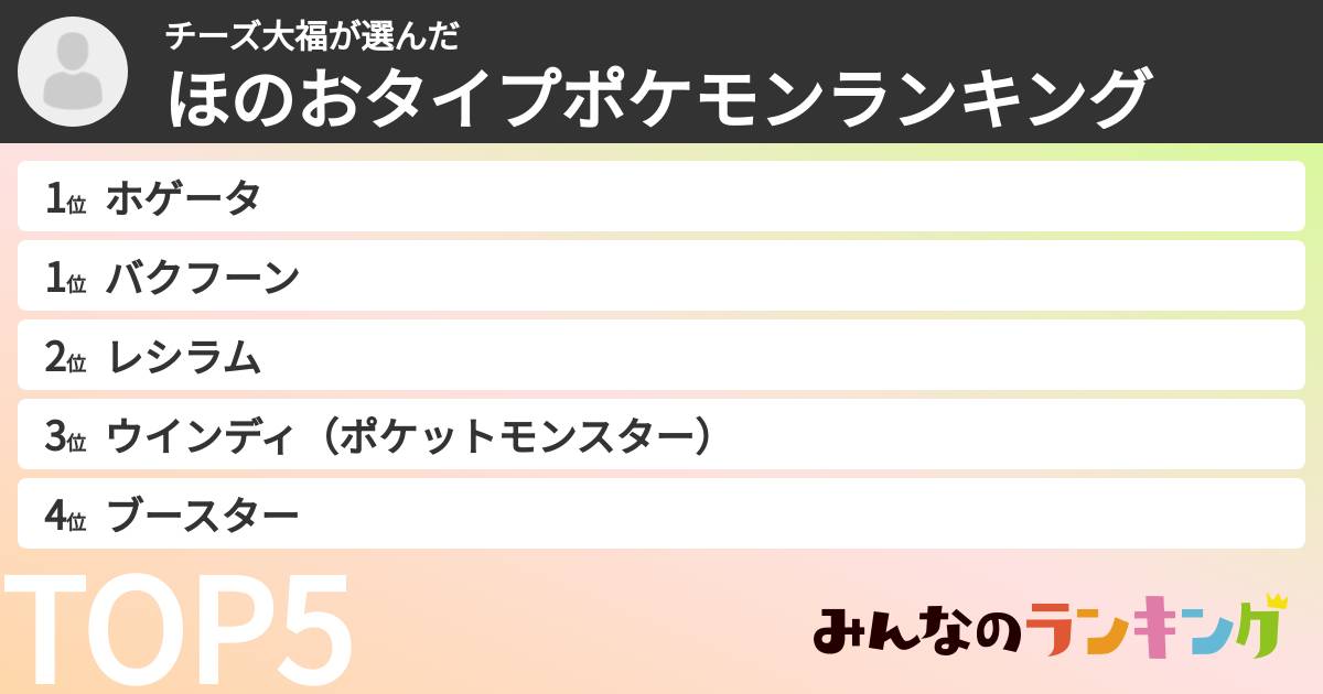 チーズ大福さんの「ほのおタイプポケモンランキング」