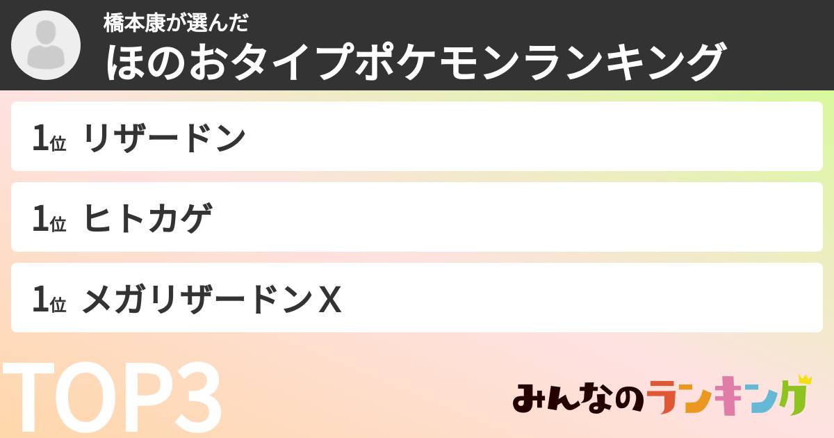 橋本康さんの「ほのおタイプポケモンランキング」