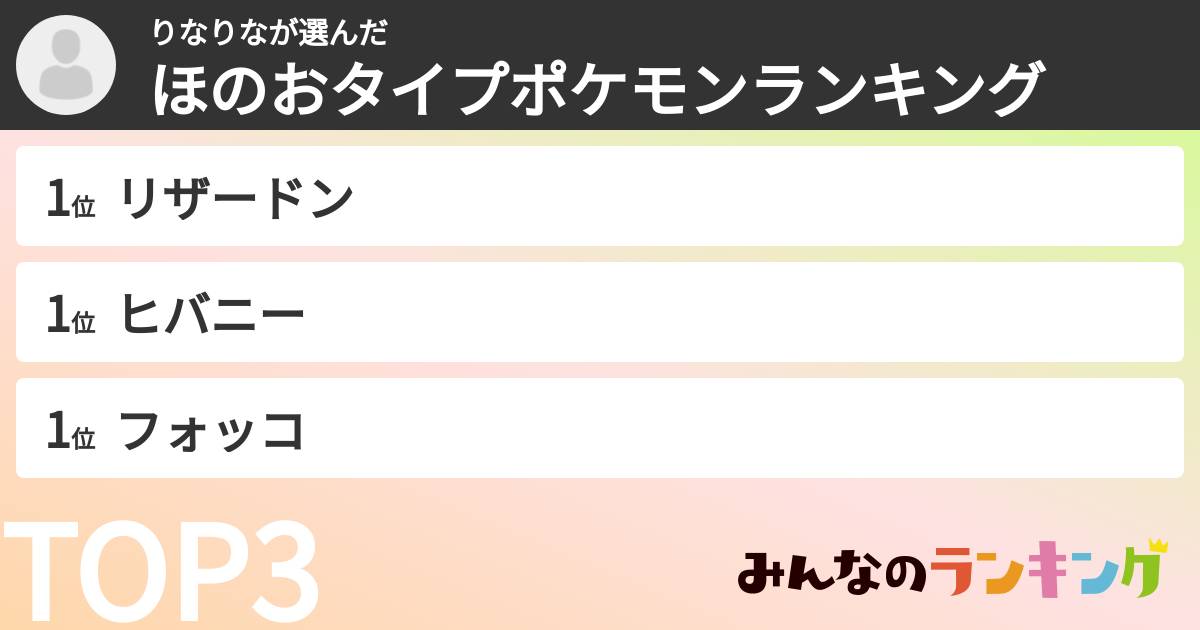 りなりなさんの「ほのおタイプポケモンランキング」