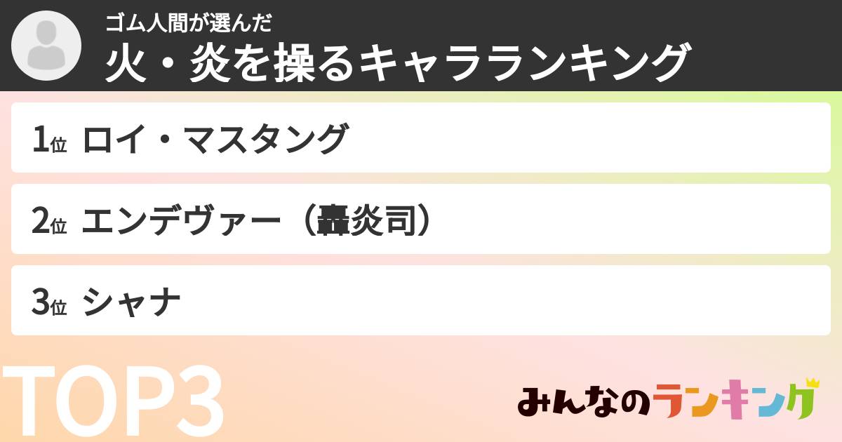 ゴム人間さんの「火・炎を操るキャラランキング」