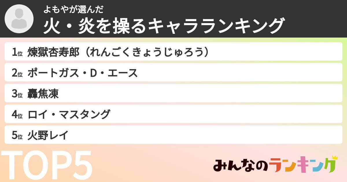 よもやさんの「火・炎を操るキャラランキング」