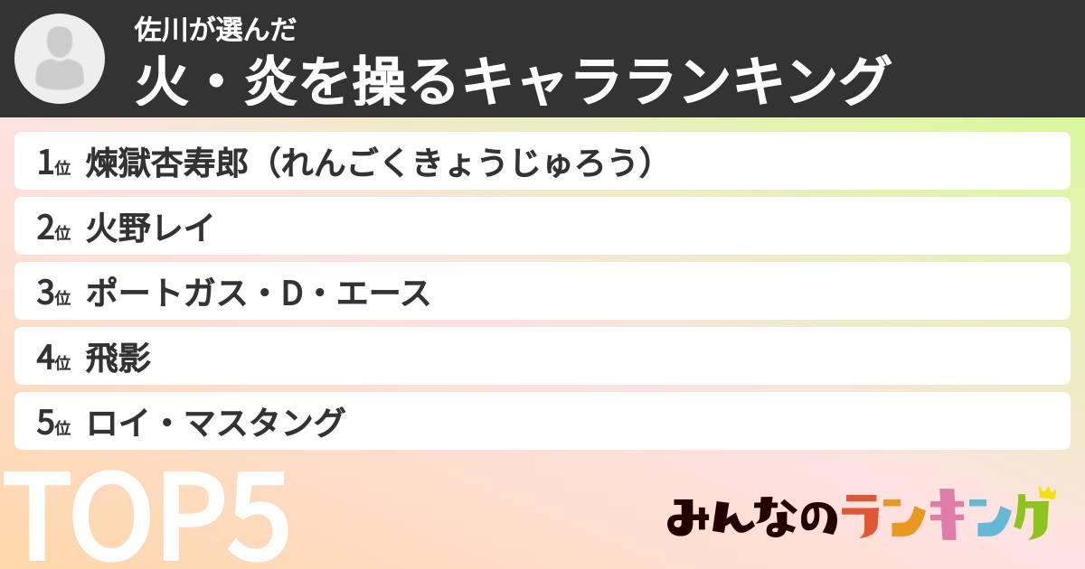 佐川さんの「火・炎を操るキャラランキング」